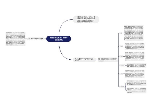 教师资格证考点：教师与学生的关系