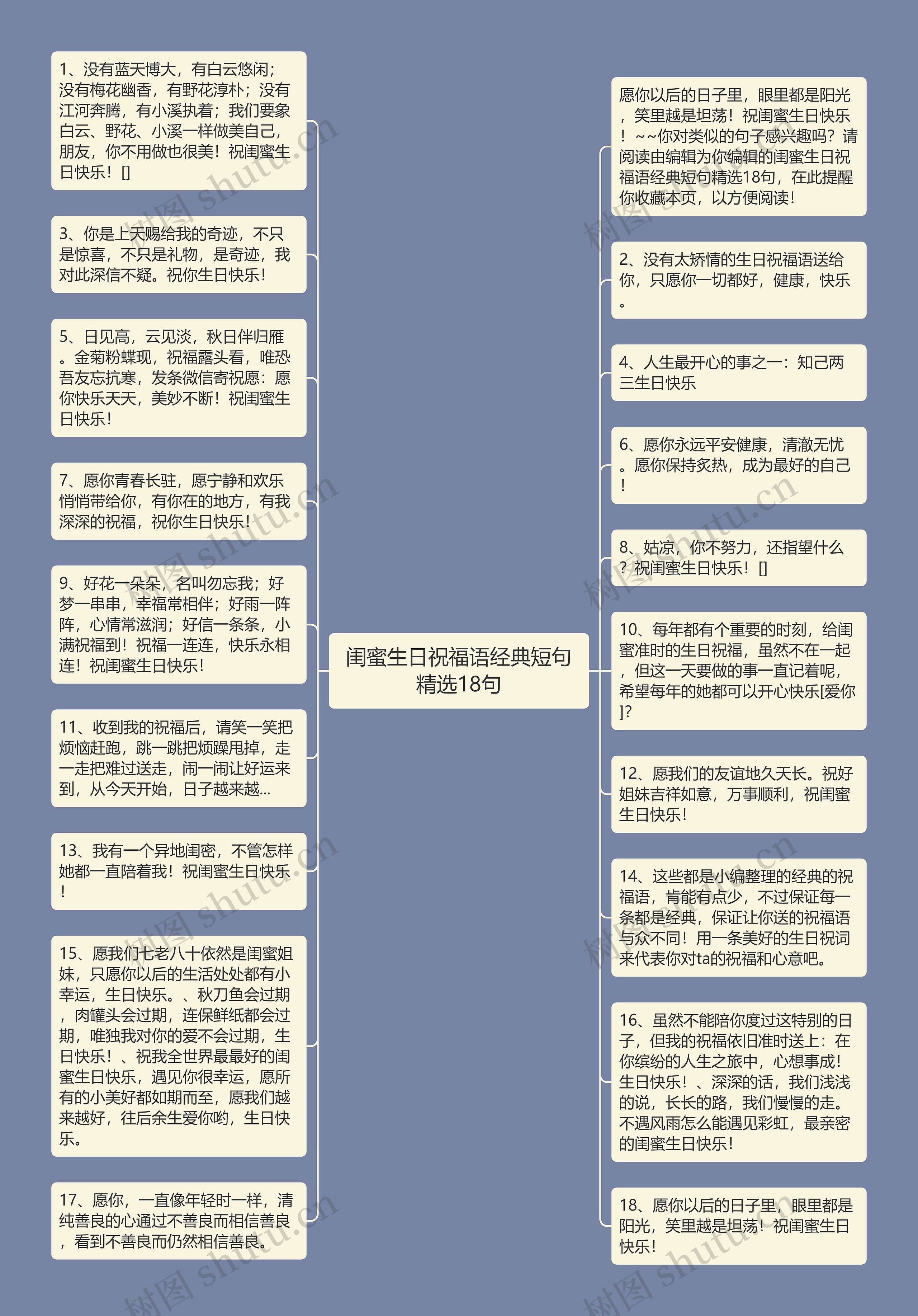 闺蜜生日祝福语经典短句精选18句