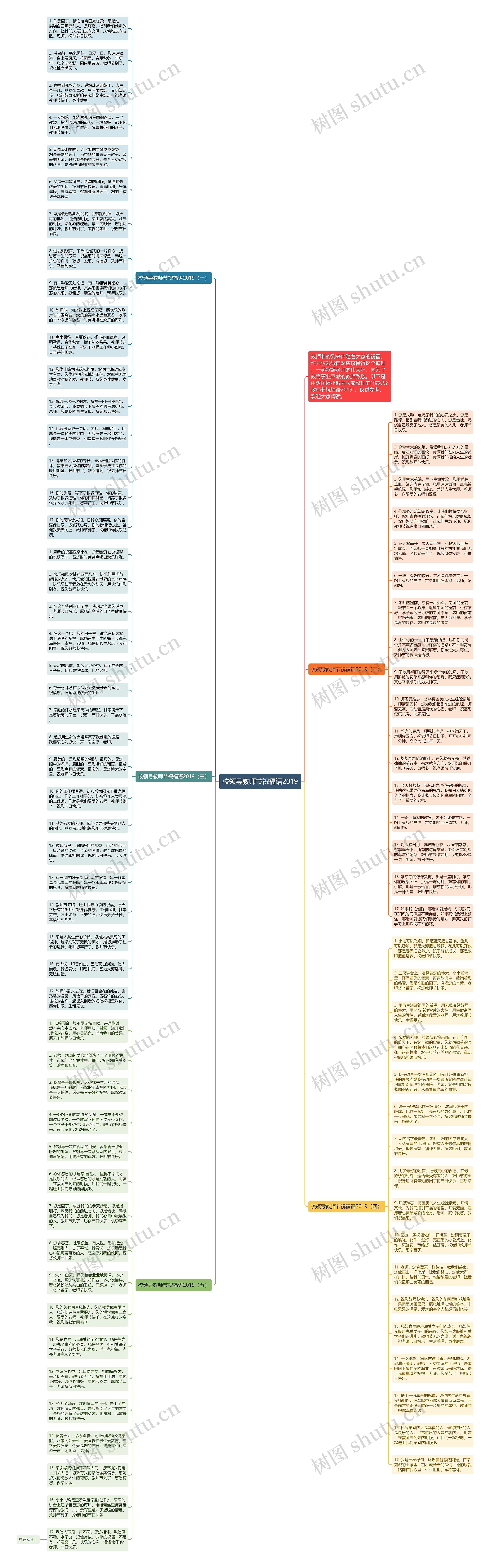校领导教师节祝福语2019思维导图