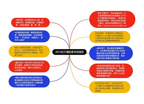 2015给下属的春节祝福语思维导图