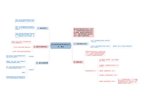 教师资格证数学常考知识点：集合思维导图
