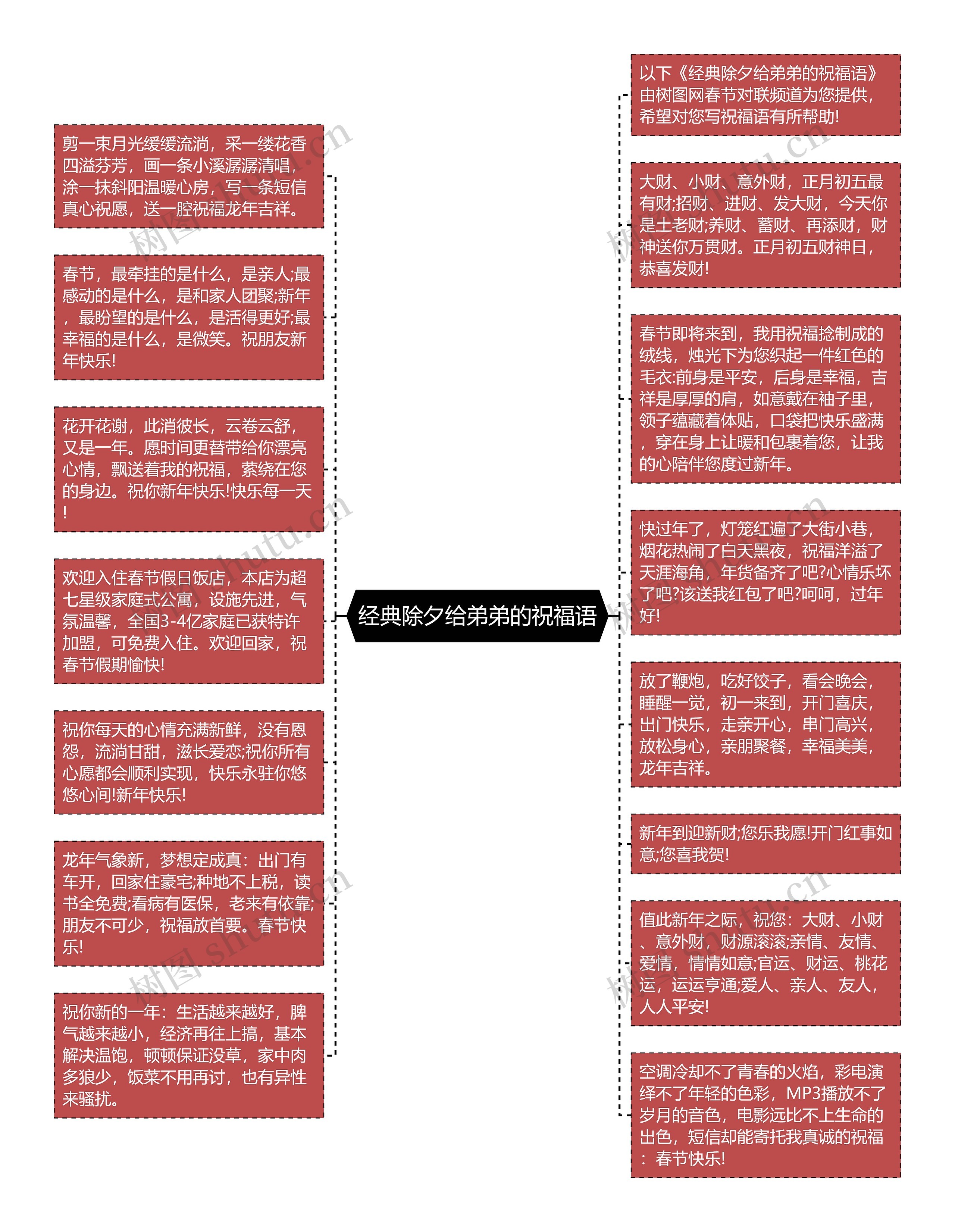 经典除夕给弟弟的祝福语