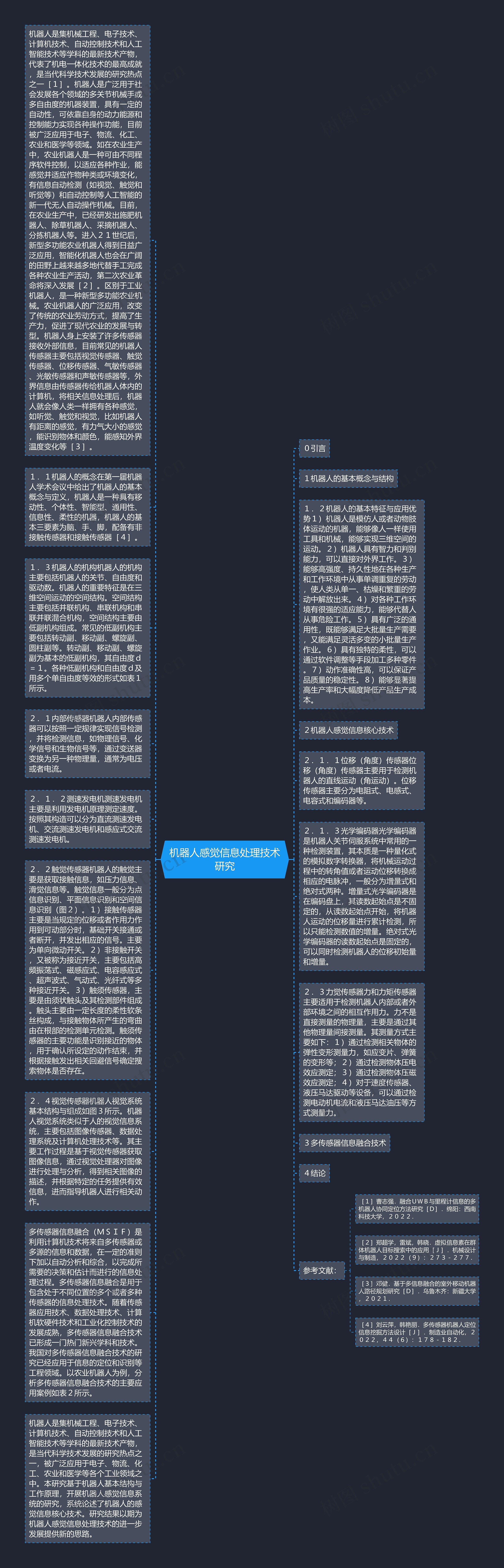 机器人感觉信息处理技术研究