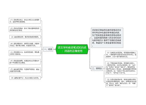 语文学科教资笔试知识点：词语的正确使用