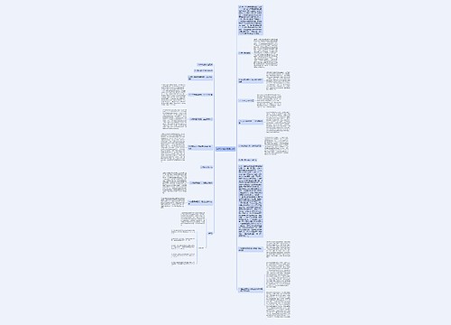 中药材境外贸易分析思维导图