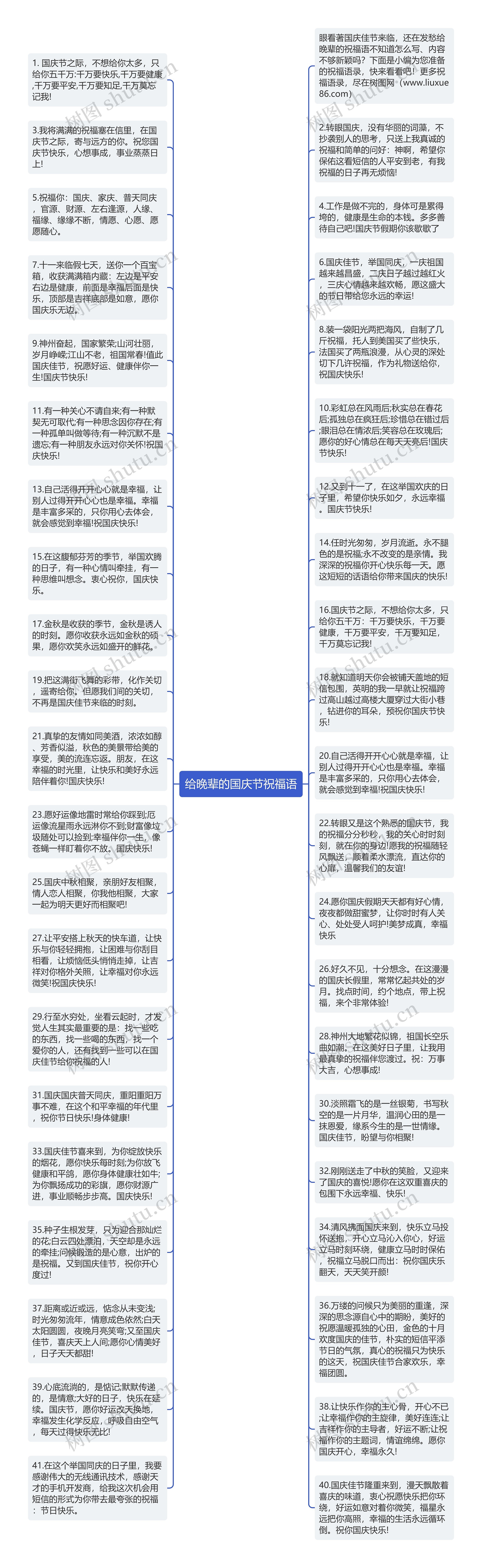 给晚辈的国庆节祝福语