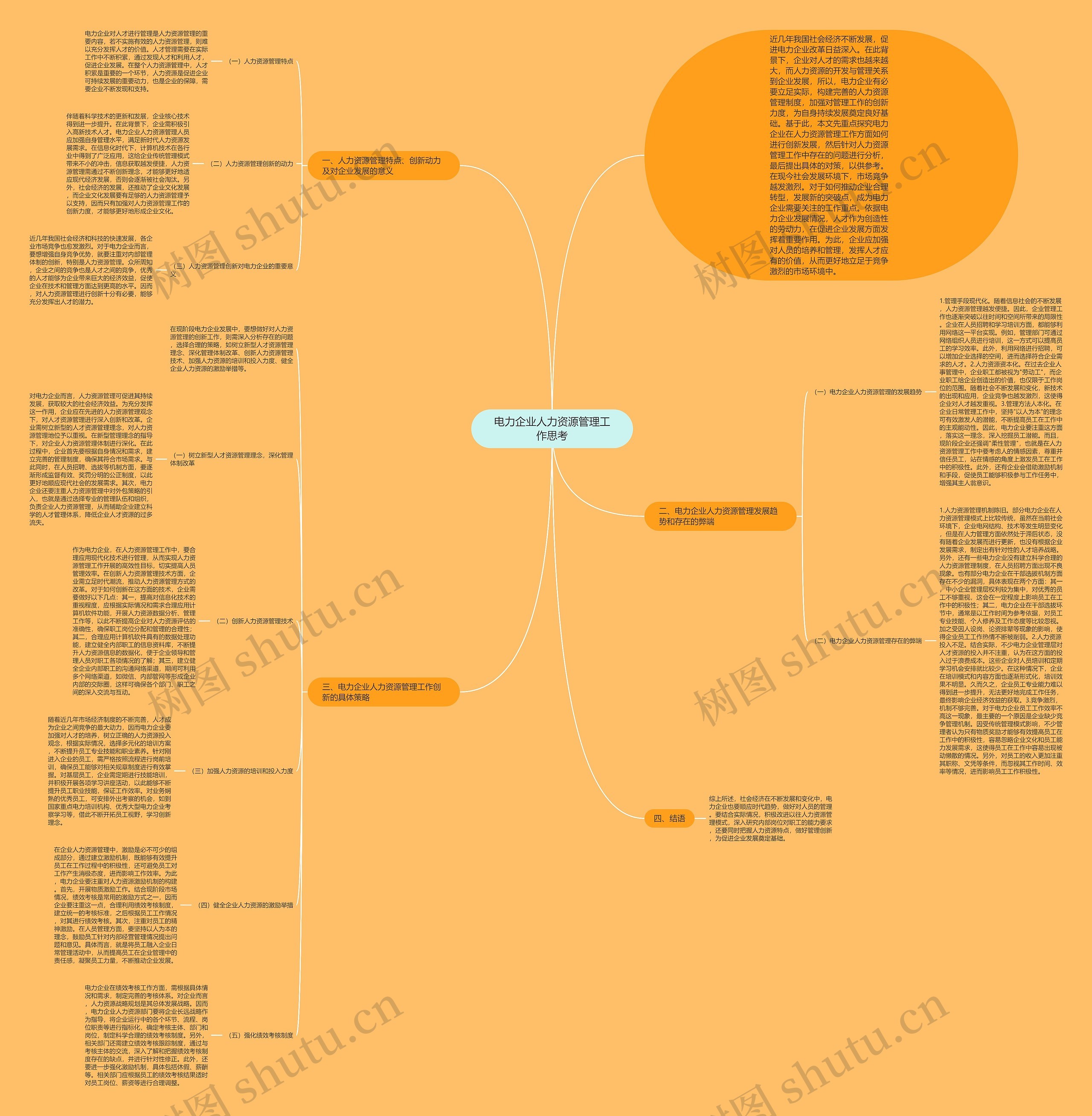 电力企业人力资源管理工作思考思维导图