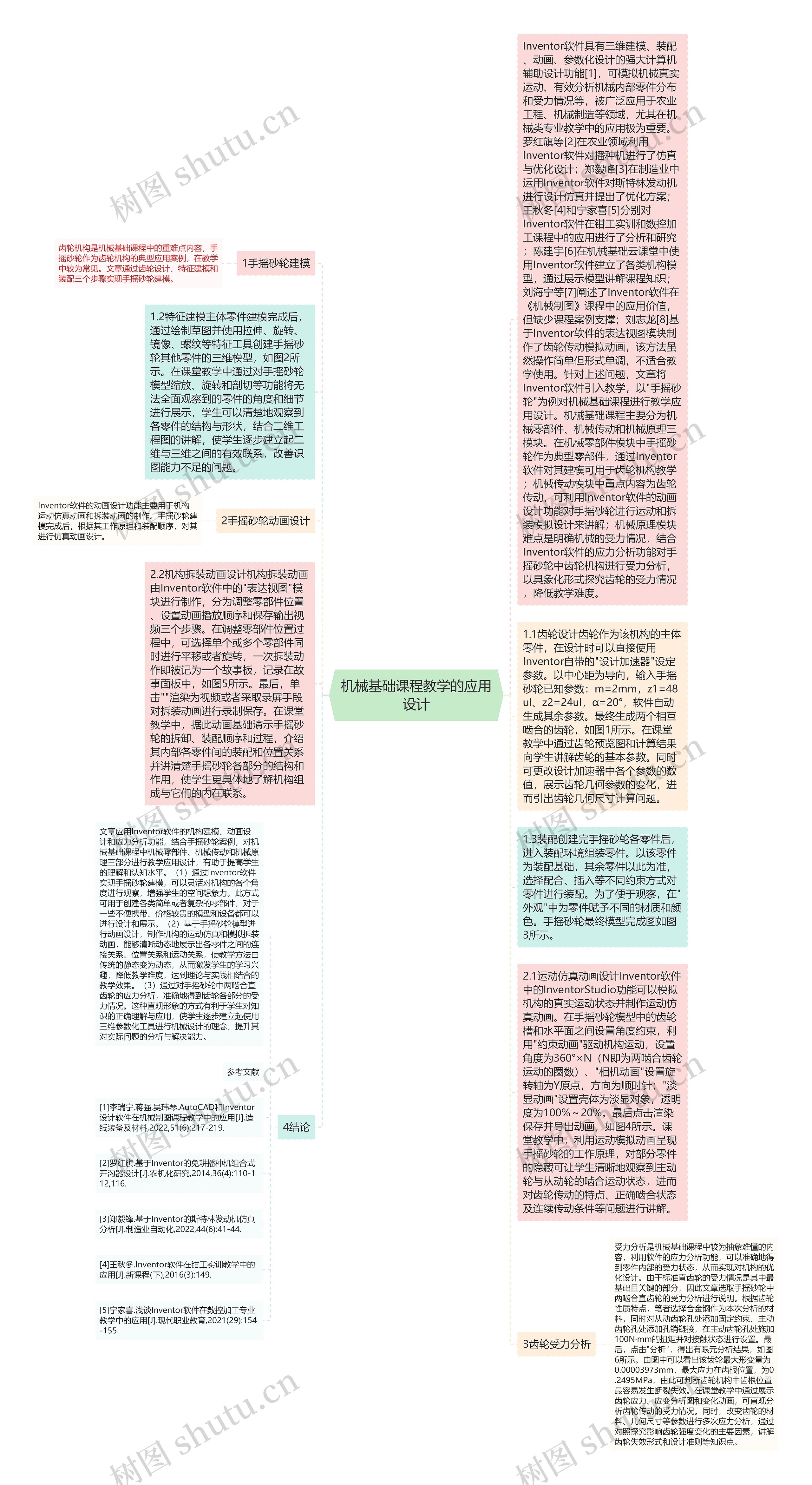 机械基础课程教学的应用设计