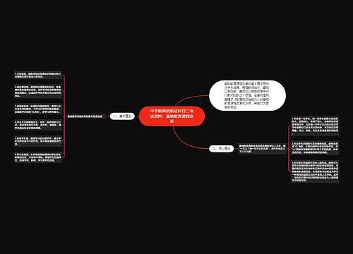 中学教师资格证科目二考试资料：基础教育课程改革