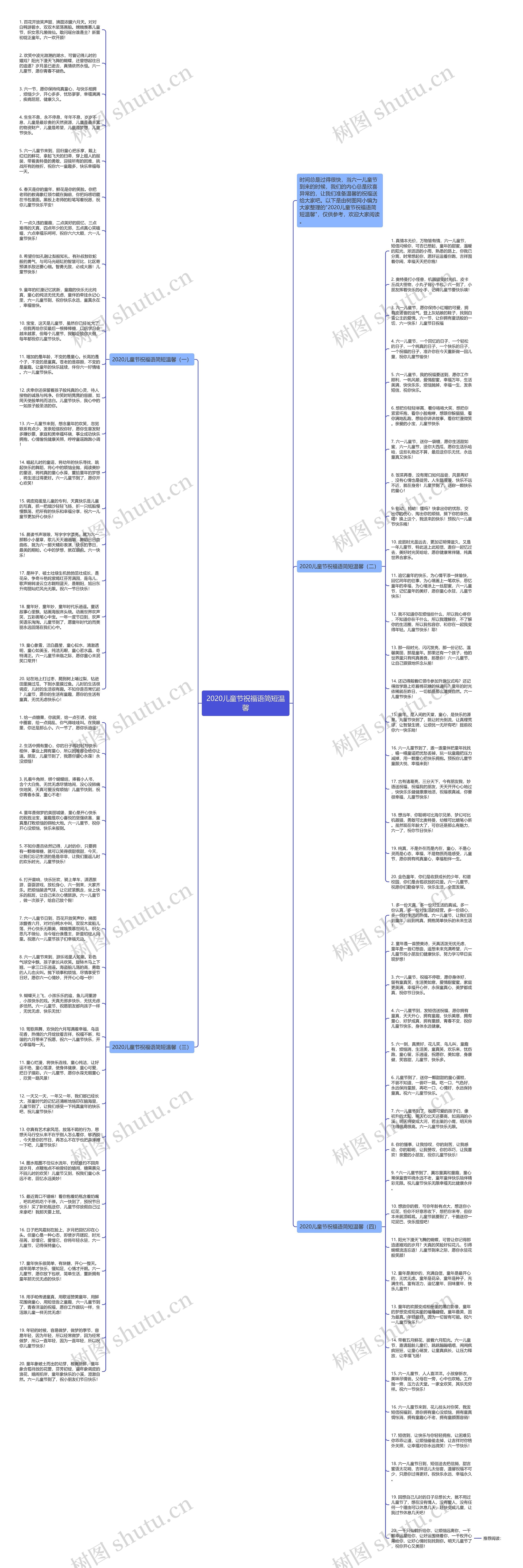 2020儿童节祝福语简短温馨思维导图