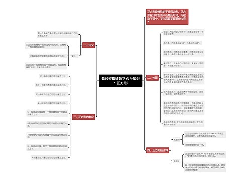 教师资格证数学必考知识：正方形