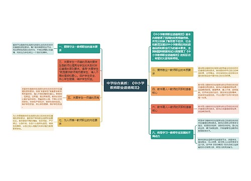 中学综合素质：《中小学教师职业道德规范》