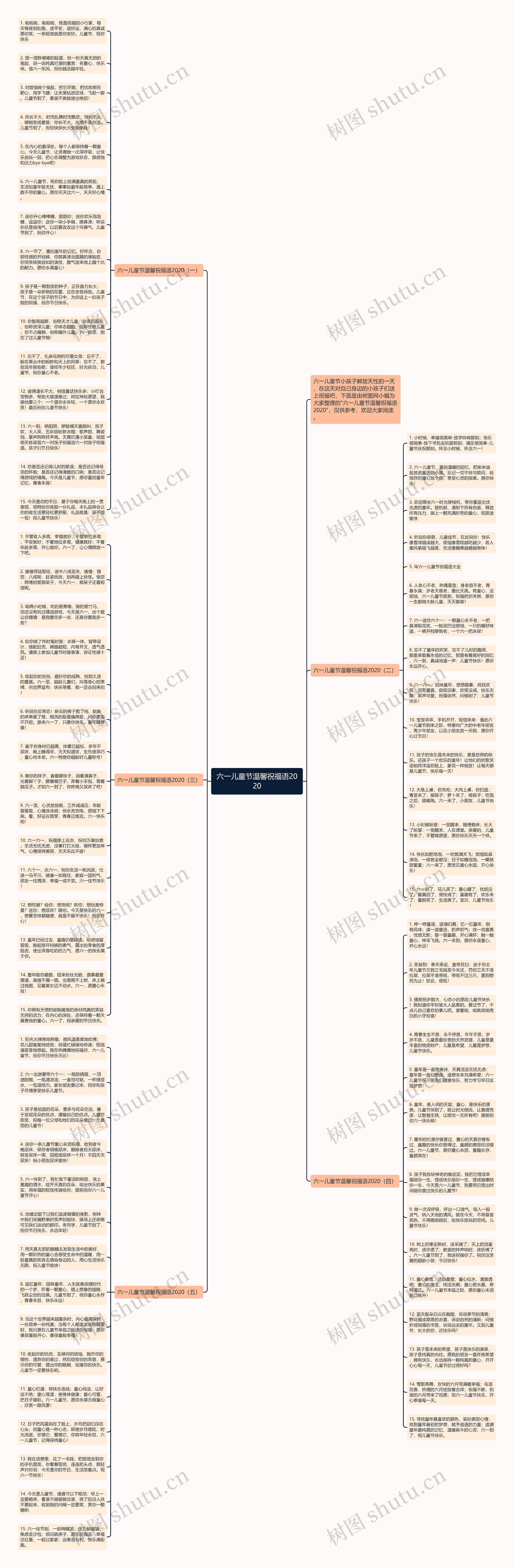 六一儿童节温馨祝福语2020思维导图