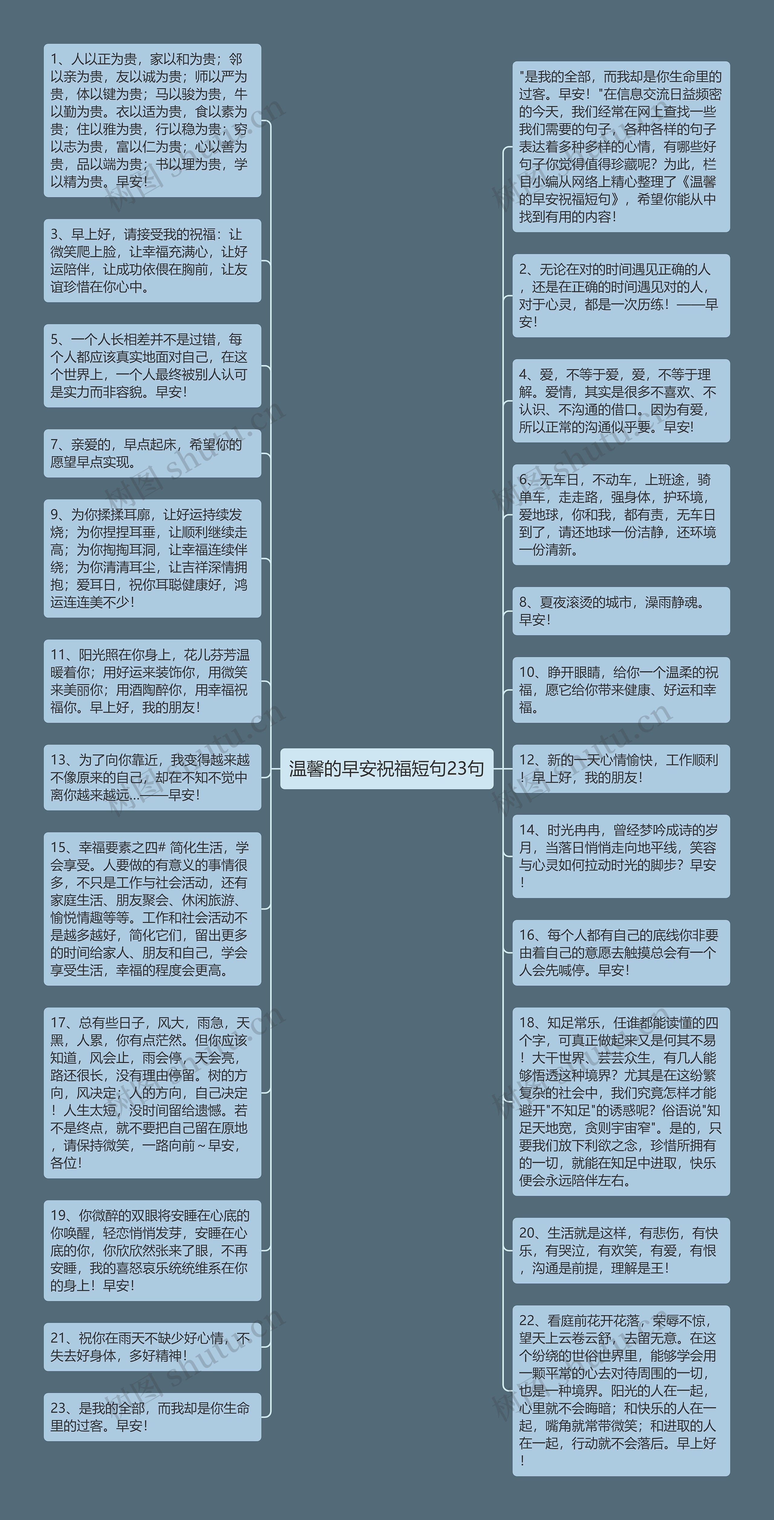 温馨的早安祝福短句23句