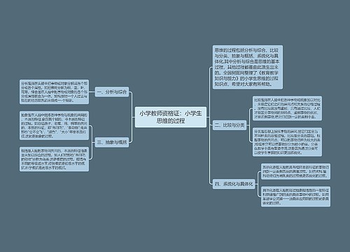 小学教师资格证：小学生思维的过程