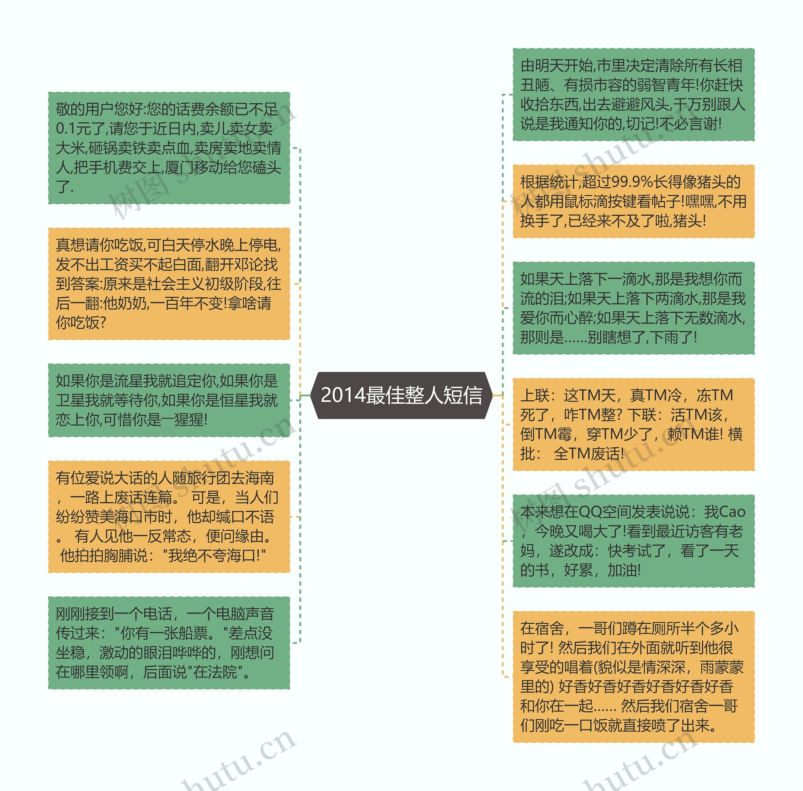 2014最佳整人短信