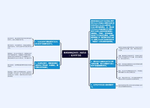 教师资格证科目二知识点：社会学习论