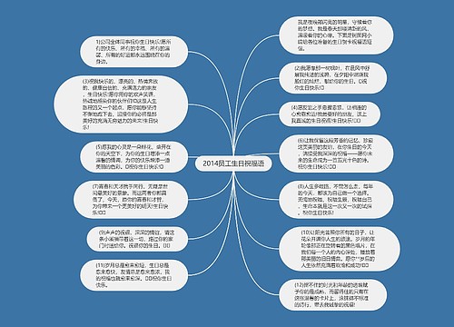 2014员工生日祝福语思维导图