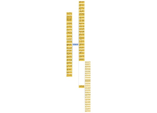 经典元宵节给老公的祝福语思维导图