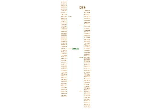 生日祝福语给同事温馨感人思维导图