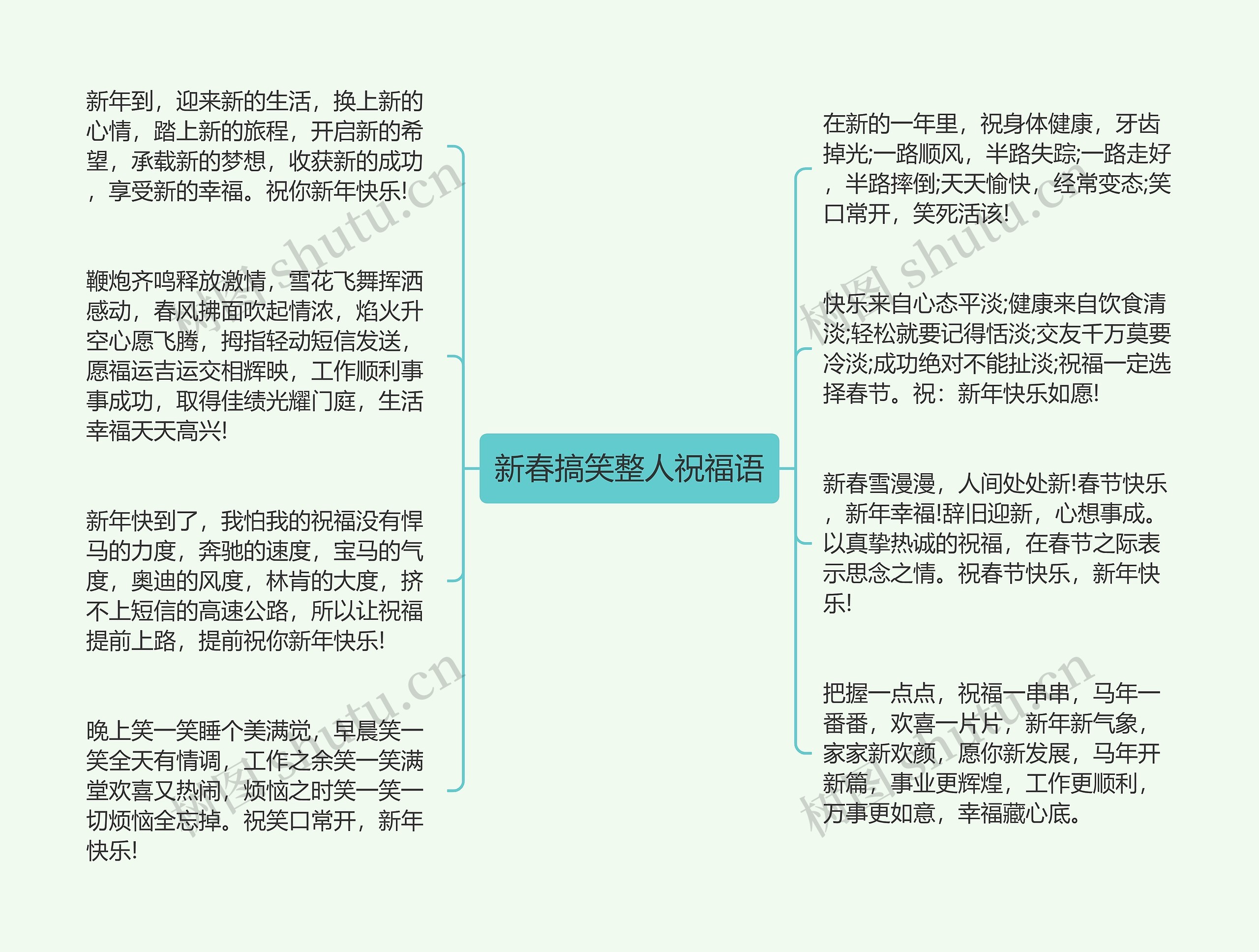 新春搞笑整人祝福语