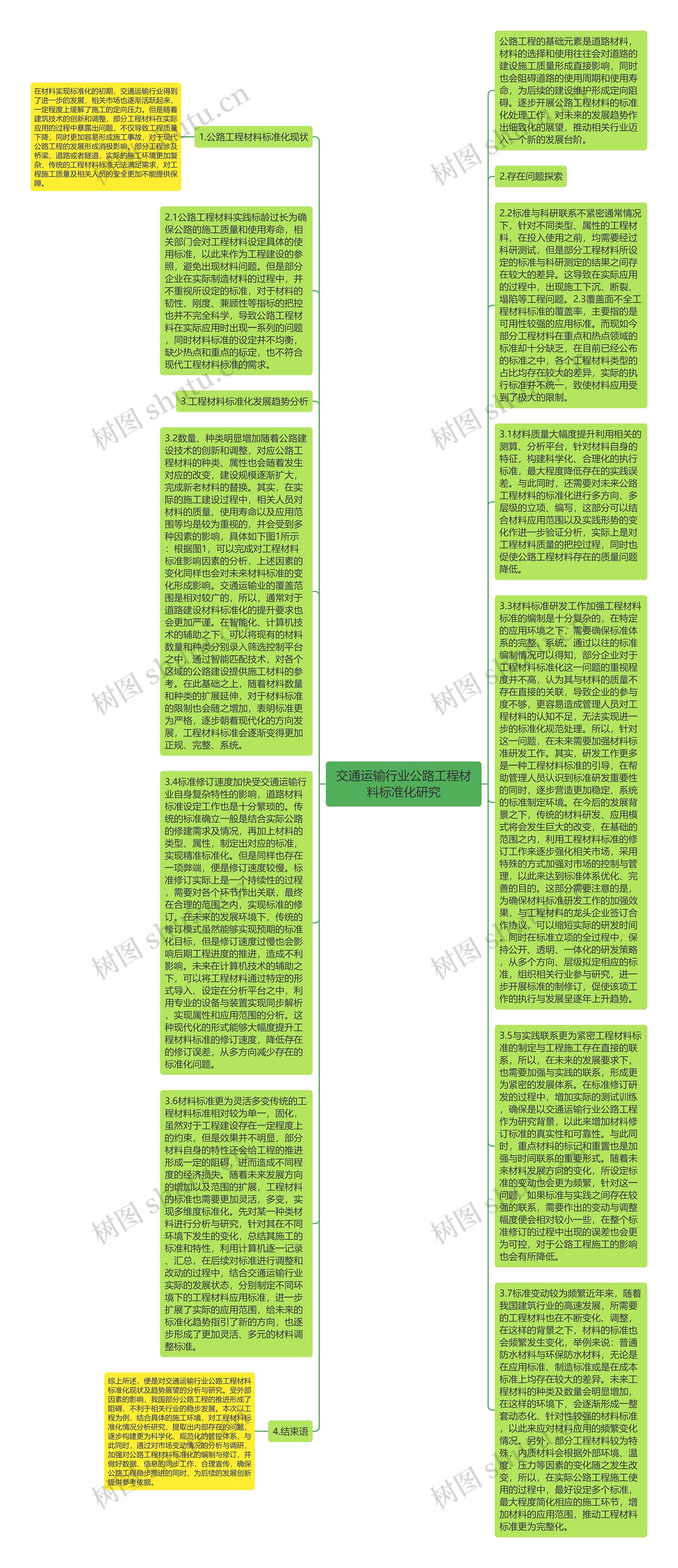 交通运输行业公路工程材料标准化研究