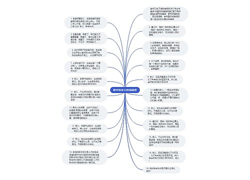 新年给老公的祝福语思维导图