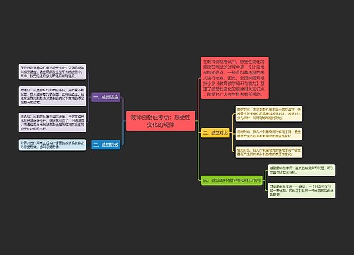 教师资格证考点：感受性变化的规律