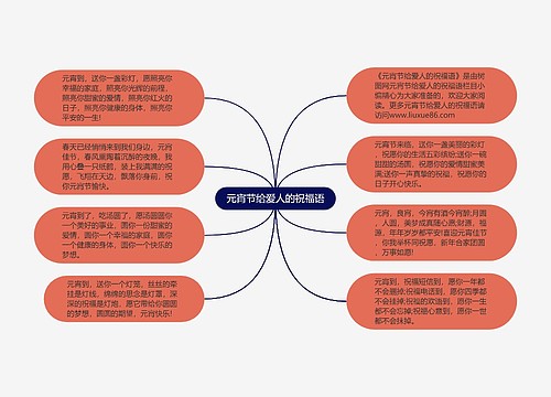 元宵节给爱人的祝福语