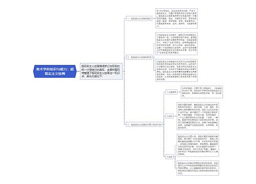 美术学科知识与能力：超现实主义绘画