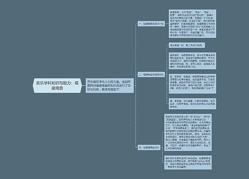 音乐学科知识与能力：福建南音