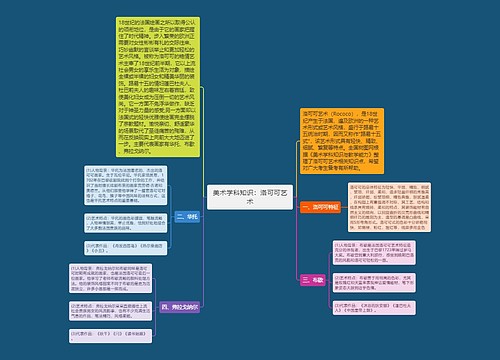 美术学科知识：洛可可艺术