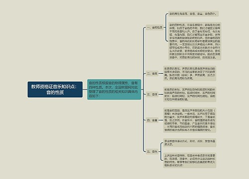 教师资格证音乐知识点：音的性质