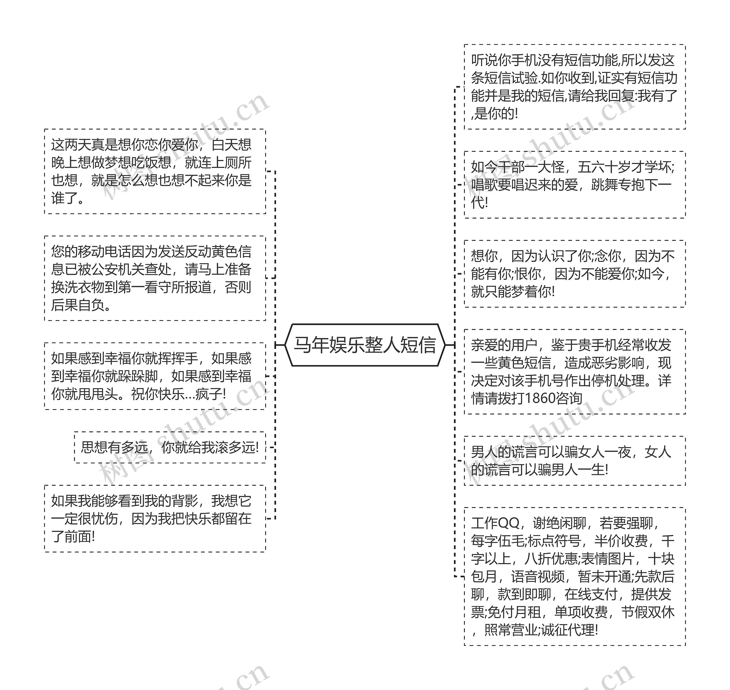 马年娱乐整人短信