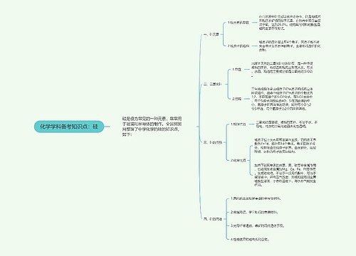 化学学科备考知识点：硅