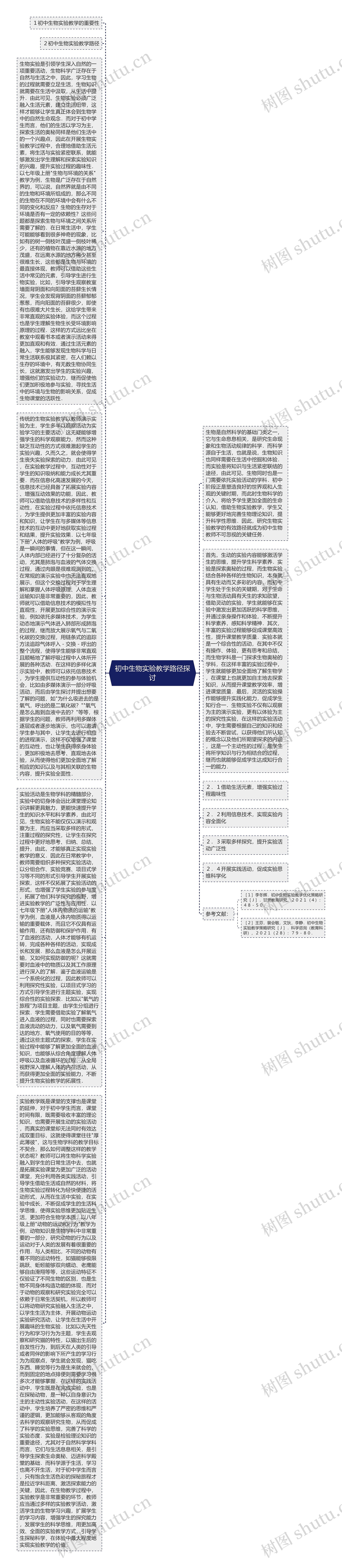 初中生物实验教学路径探讨思维导图