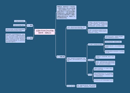 全国教师资格证考试网整理推荐：启蒙运动