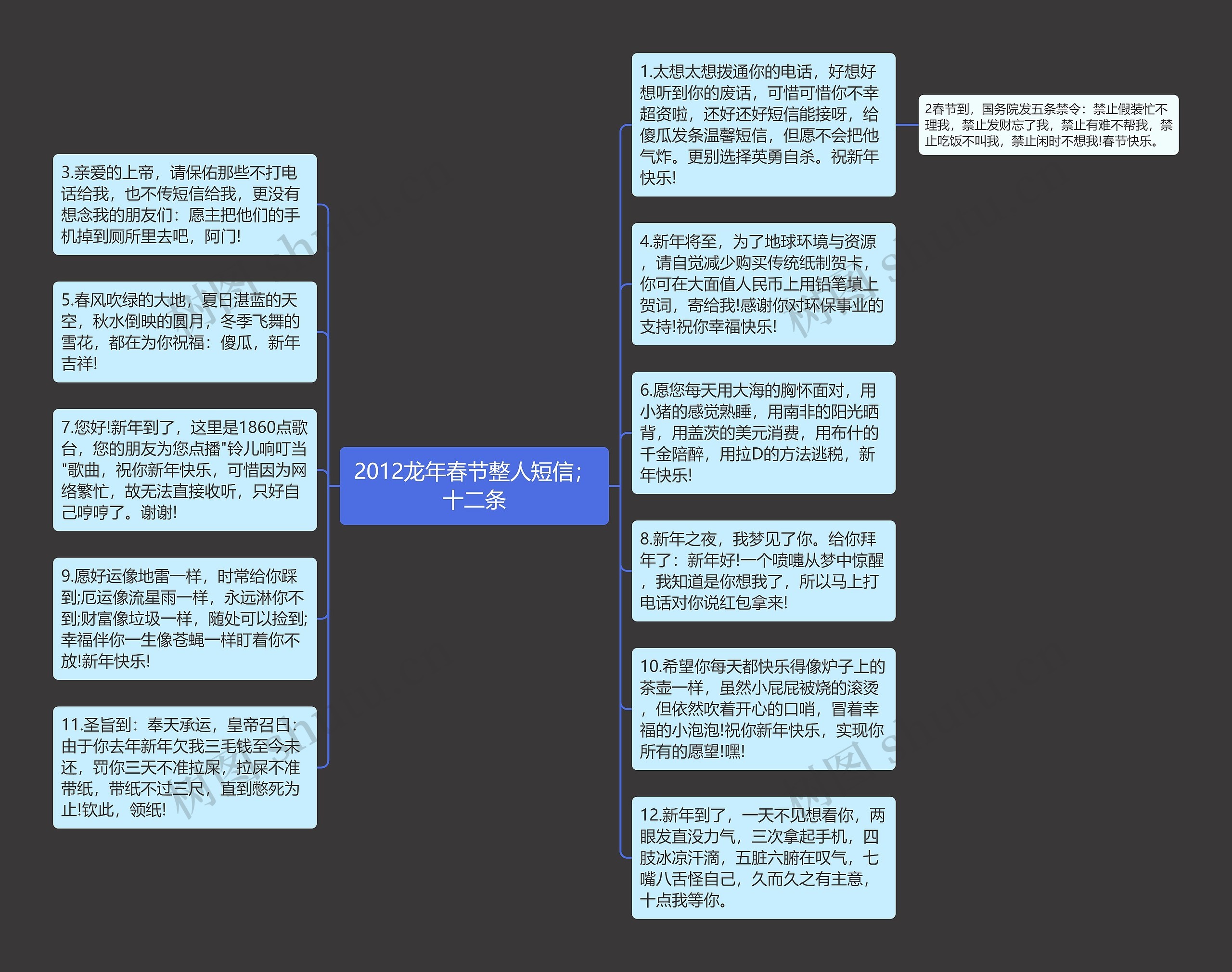 2012龙年春节整人短信；十二条