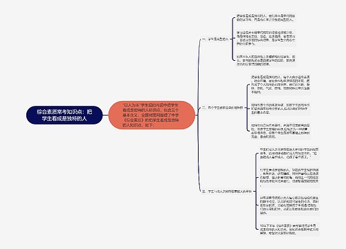 综合素质常考知识点：把学生看成是独特的人