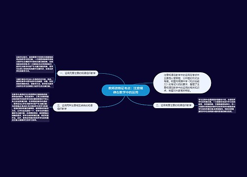 教师资格证考点：注意规律在教学中的运用