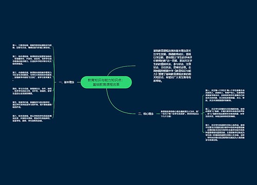 教育知识与能力知识点：基础教育课程改革