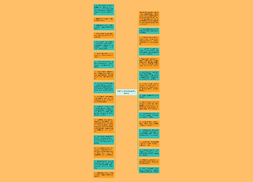 祝员工的生日祝福语怎么写锦集思维导图