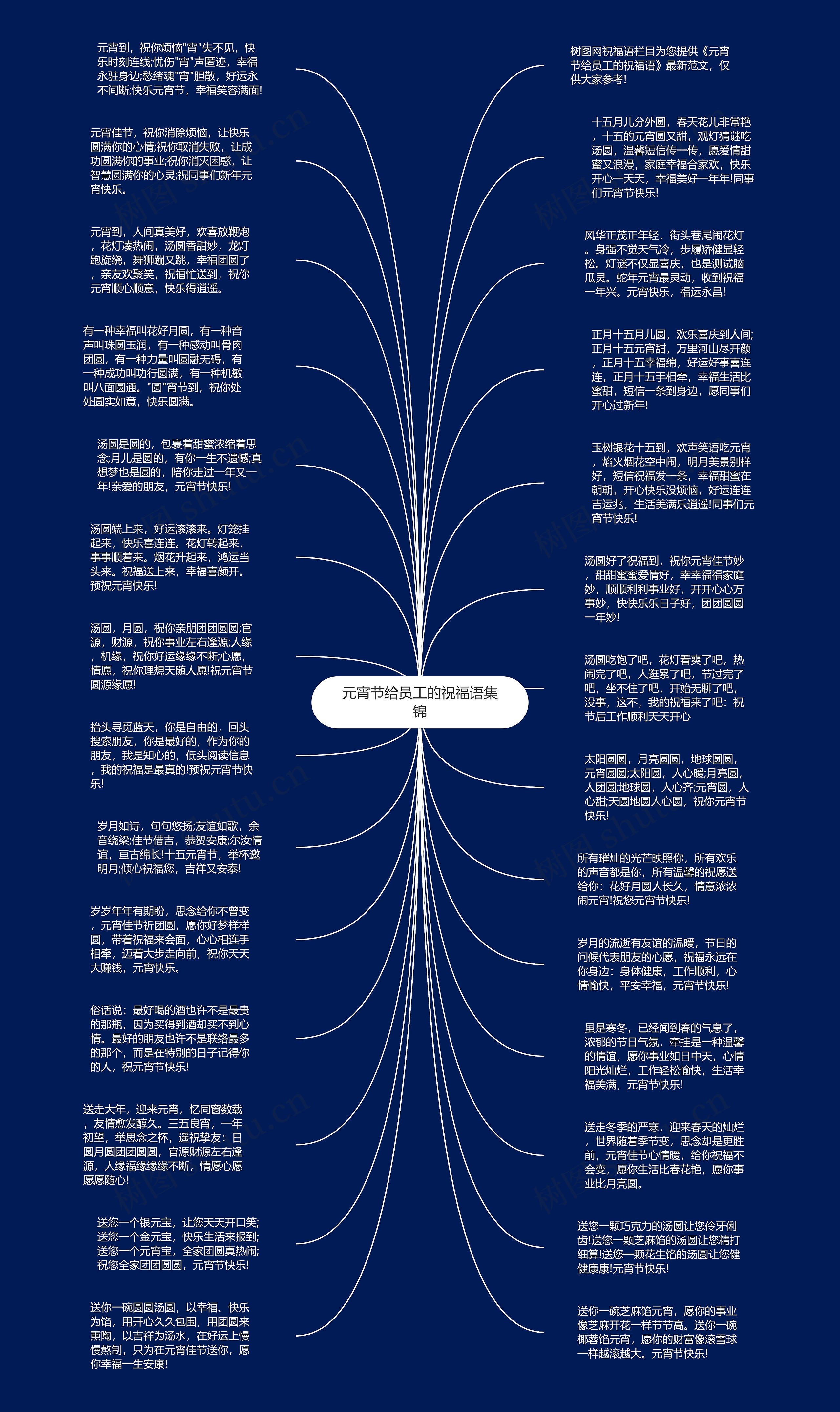 元宵节给员工的祝福语集锦