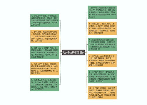 七夕个性祝福语 朋友