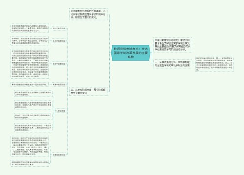 教师资格考试考点：发达国家学制改革发展的主要趋势