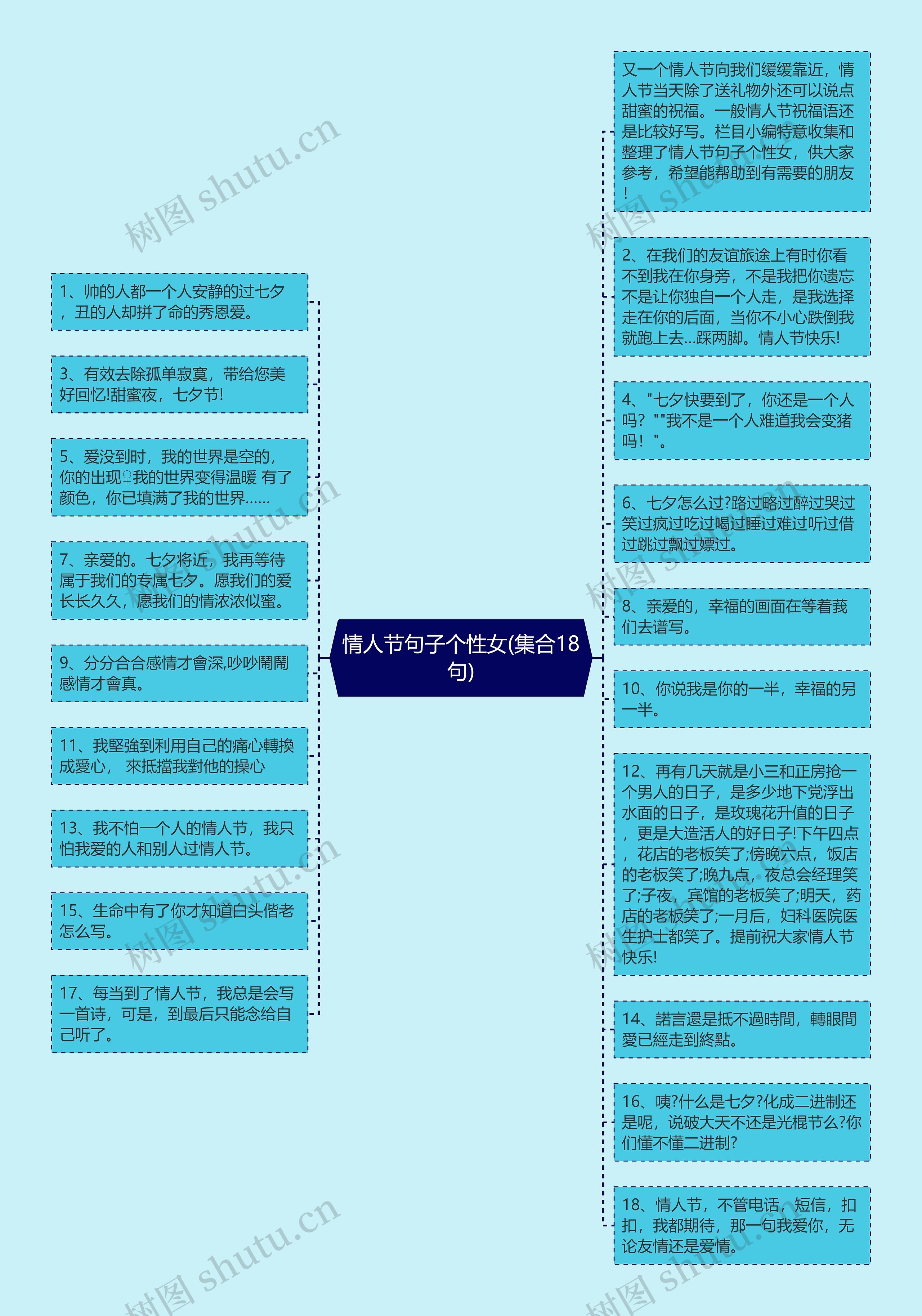 情人节句子个性女(集合18句)