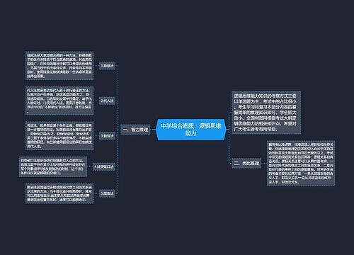 中学综合素质：逻辑思维能力