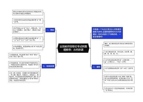 全国教师资格证考试网整理推荐：古代称谓