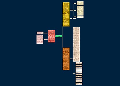 创新创业教育对医学生创业的见解影响