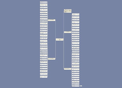 元宵节朋友圈祝福语精致大全思维导图